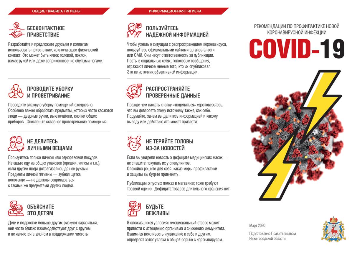 Рекомандации по профилактике коронавирусной инфекции